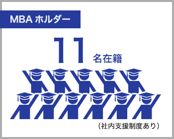 MBAホルダー11名在籍