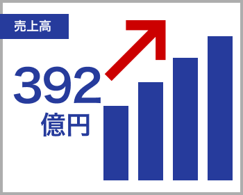 売上高392億円